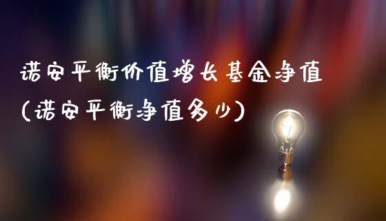 诺安平衡价值增长基金净值(诺安平衡净值多少)_https://www.zghnxxa.com_期货直播室_第1张