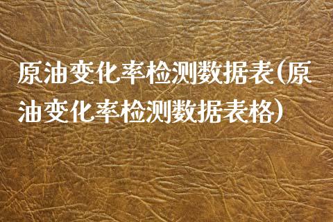 原油变化率检测数据表(原油变化率检测数据表格)_https://www.zghnxxa.com_期货直播室_第1张