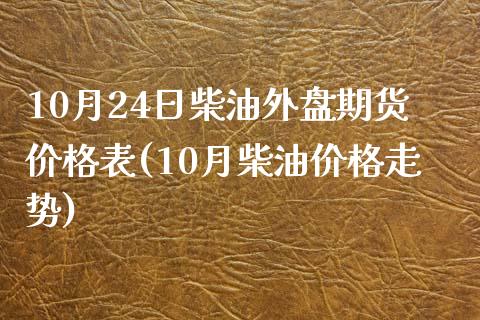 10月24日柴油外盘期货价格表(10月柴油价格走势)_https://www.zghnxxa.com_内盘期货_第1张