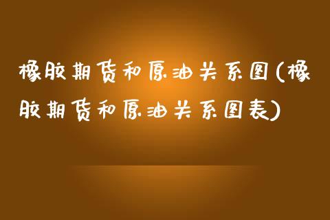 橡胶期货和原油关系图(橡胶期货和原油关系图表)_https://www.zghnxxa.com_内盘期货_第1张