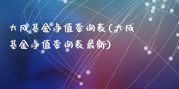 大成基金净值查询表(大成基金净值查询表最新)_https://www.zghnxxa.com_黄金期货_第1张