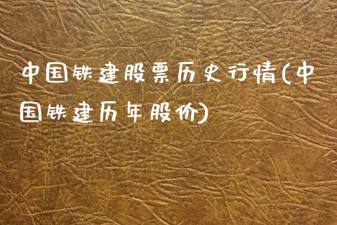 中国铁建股票历史行情(中国铁建历年股价)_https://www.zghnxxa.com_内盘期货_第1张