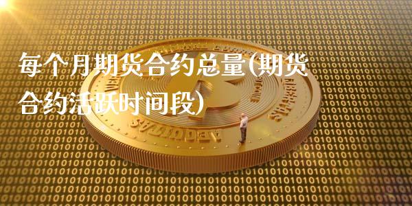 每个月期货合约总量(期货合约活跃时间段)_https://www.zghnxxa.com_国际期货_第1张