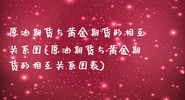 原油期货与黄金期货的相互关系图(原油期货与黄金期货的相互关系图表)_https://www.zghnxxa.com_内盘期货_第1张