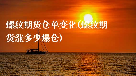 螺纹期货仓单变化(螺纹期货涨多少爆仓)_https://www.zghnxxa.com_黄金期货_第1张