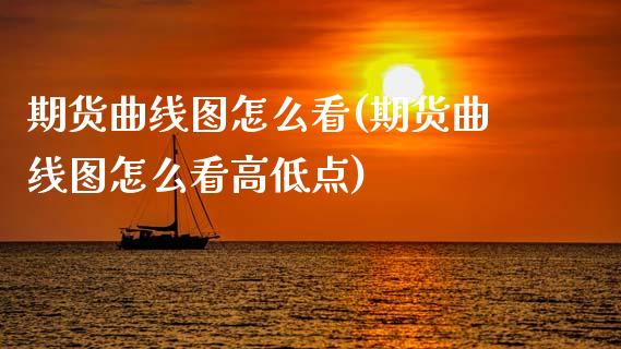 期货曲线图怎么看(期货曲线图怎么看高低点)_https://www.zghnxxa.com_黄金期货_第1张