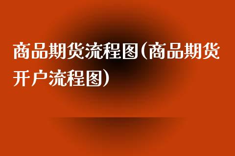 商品期货流程图(商品期货开户流程图)_https://www.zghnxxa.com_内盘期货_第1张