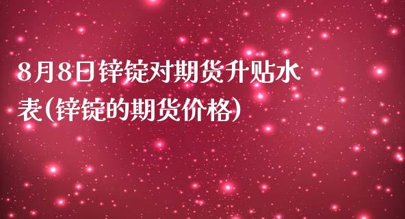 8月8日锌锭对期货升贴水表(锌锭的期货价格)_https://www.zghnxxa.com_期货直播室_第1张