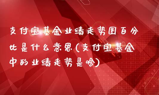 支付宝基金业绩走势图百分比是什么意思(支付宝基金中的业绩走势是啥)_https://www.zghnxxa.com_黄金期货_第1张