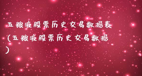 五粮液股票历史交易数据表(五粮液股票历史交易数据)_https://www.zghnxxa.com_内盘期货_第1张