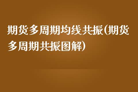 期货多周期均线共振(期货多周期共振图解)_https://www.zghnxxa.com_国际期货_第1张