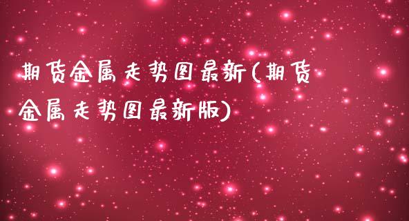 期货金属走势图最新(期货金属走势图最新版)_https://www.zghnxxa.com_国际期货_第1张