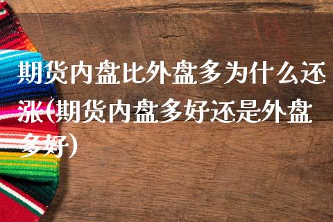 期货内盘比外盘多为什么还涨(期货内盘多好还是外盘多好)_https://www.zghnxxa.com_黄金期货_第1张