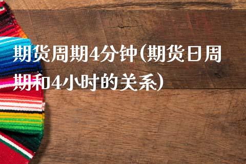 期货周期4分钟(期货日周期和4小时的关系)_https://www.zghnxxa.com_期货直播室_第1张