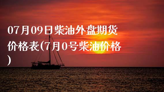 07月09日柴油外盘期货价格表(7月0号柴油价格)_https://www.zghnxxa.com_国际期货_第1张