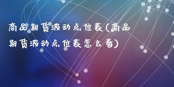 商品期货波动点位表(商品期货波动点位表怎么看)_https://www.zghnxxa.com_内盘期货_第1张