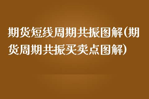 期货短线周期共振图解(期货周期共振买卖点图解)_https://www.zghnxxa.com_内盘期货_第1张