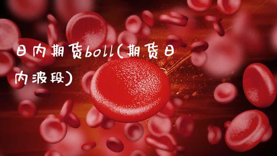 日内期货boll(期货日内波段)_https://www.zghnxxa.com_内盘期货_第1张