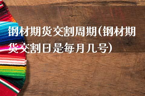 钢材期货交割周期(钢材期货交割日是每月几号)_https://www.zghnxxa.com_国际期货_第1张