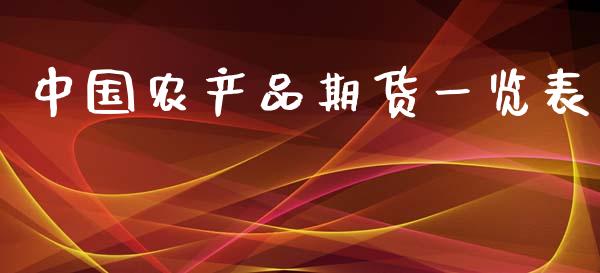 中国农产品期货一览表_https://www.zghnxxa.com_期货直播室_第1张