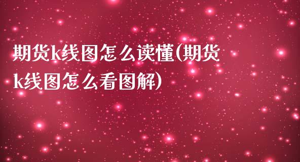 期货k线图怎么读懂(期货k线图怎么看图解)_https://www.zghnxxa.com_国际期货_第1张