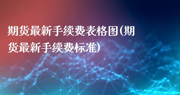 期货最新手续费表格图(期货最新手续费标准)_https://www.zghnxxa.com_内盘期货_第1张