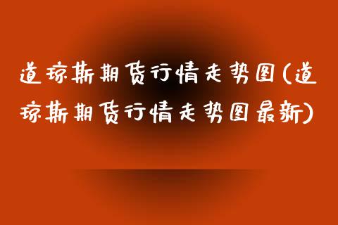 道琼斯期货行情走势图(道琼斯期货行情走势图最新)_https://www.zghnxxa.com_内盘期货_第1张