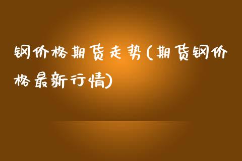 钢价格期货走势(期货钢价格最新行情)_https://www.zghnxxa.com_国际期货_第1张