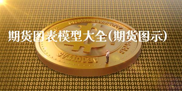 期货图表模型大全(期货图示)_https://www.zghnxxa.com_内盘期货_第1张