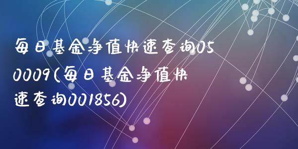 每日基金净值快速查询050009(每日基金净值快速查询001856)_https://www.zghnxxa.com_黄金期货_第1张