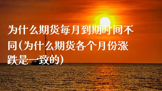 为什么期货每月到期时间不同(为什么期货各个月份涨跌是一致的)_https://www.zghnxxa.com_期货直播室_第1张