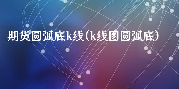 期货圆弧底k线(k线图圆弧底)_https://www.zghnxxa.com_期货直播室_第1张