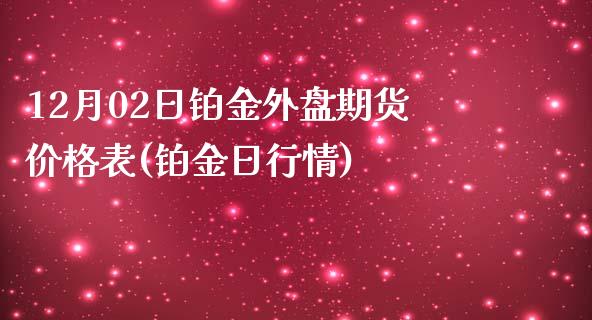 12月02日铂金外盘期货价格表(铂金日行情)_https://www.zghnxxa.com_期货直播室_第1张