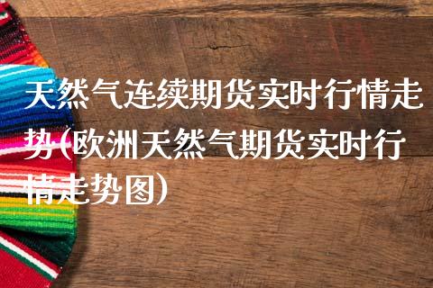 天然气连续期货实时行情走势(欧洲天然气期货实时行情走势图)_https://www.zghnxxa.com_期货直播室_第1张