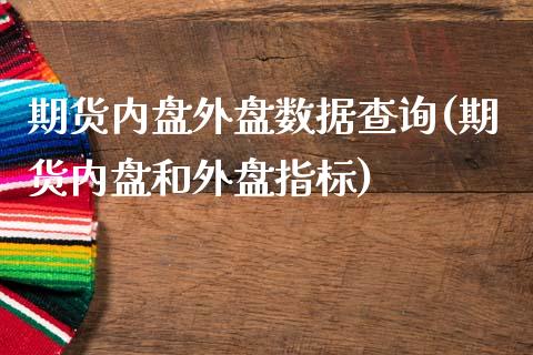 期货内盘外盘数据查询(期货内盘和外盘指标)_https://www.zghnxxa.com_国际期货_第1张