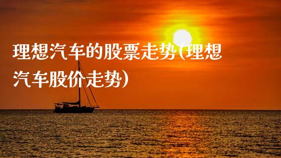 理想汽车的股票走势(理想汽车股价走势)_https://www.zghnxxa.com_黄金期货_第1张