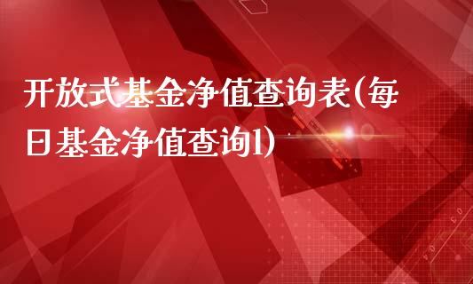 开放式基金净值查询表(每日基金净值查询l)_https://www.zghnxxa.com_内盘期货_第1张