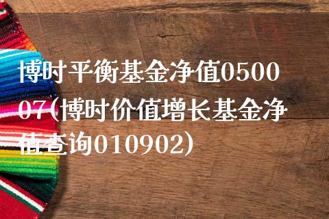 博时平衡基金净值050007(博时价值增长基金净值查询010902)_https://www.zghnxxa.com_黄金期货_第1张